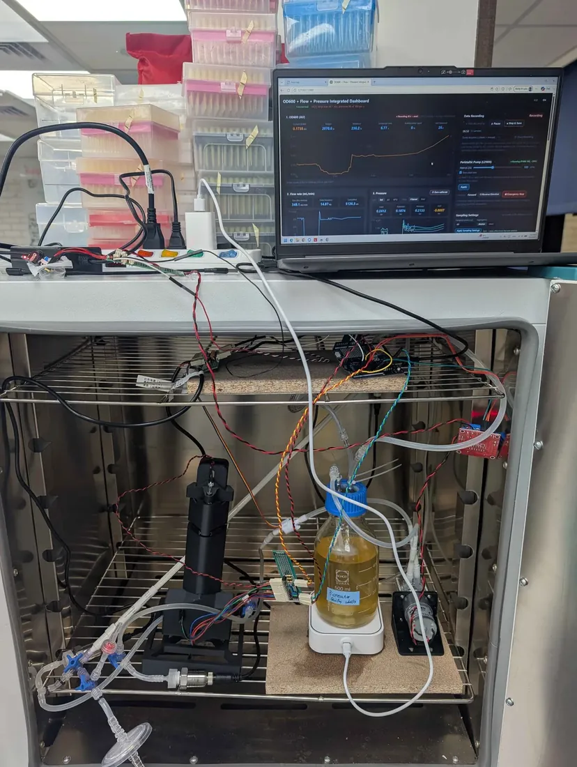 The current bioreactor on an incubator shelf: culture bottle on a stirrer, pump, probes and cabling, a monitor showing live readings above.