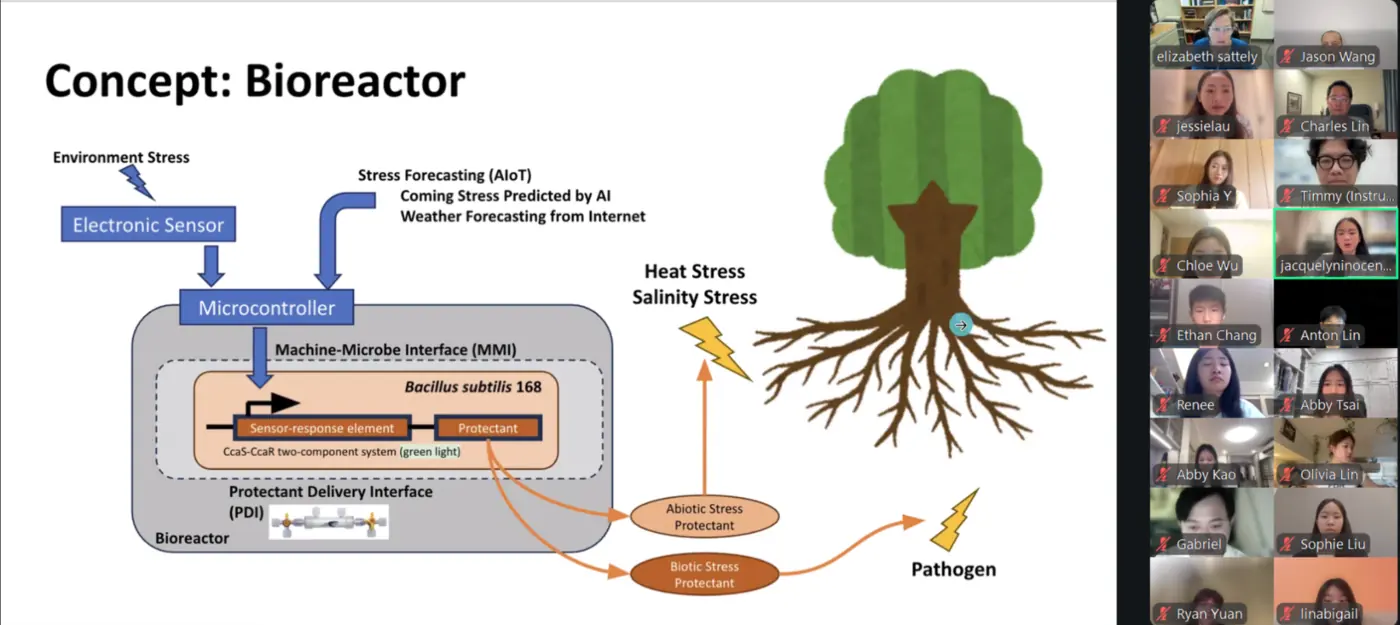 An online meeting: a slide titled Bioreactor Design: Machine-Microbe Interface beside participant video tiles.