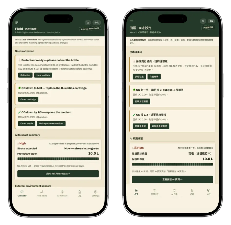 Two phones showing the ReLEAF app overview, one in English and one in Chinese. Under Needs attention it lists three cards, Protectant ready, OD down to half, replace the B. subtilis cartridge, and OD down by one third, replace the medium, followed by an AI forecast summary marked High with 10.0 L of protectant in stock.