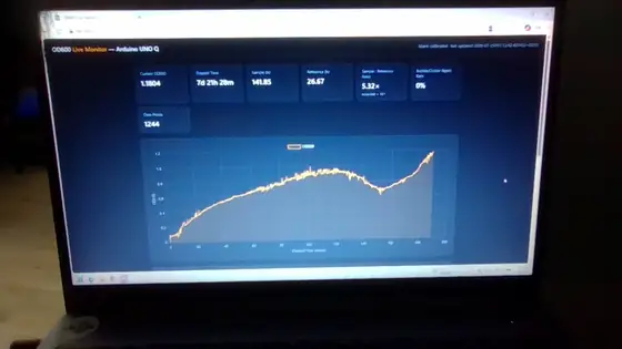 A laptop screen showing a live data dashboard with a rising curve.