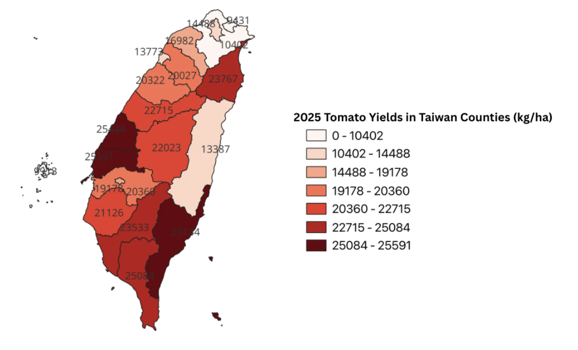 Map of Taiwan titled 2025 Tomato Yields in Taiwan Counties (kg/ha), counties shaded from near white at 0 to 10,402 to dark red at 25,084 to 25,591 and labelled with their yield. Changhua, Yunlin and Taitung are darkest at about 25,100 to 25,600; the northern tip around Taipei and Keelung is palest.
