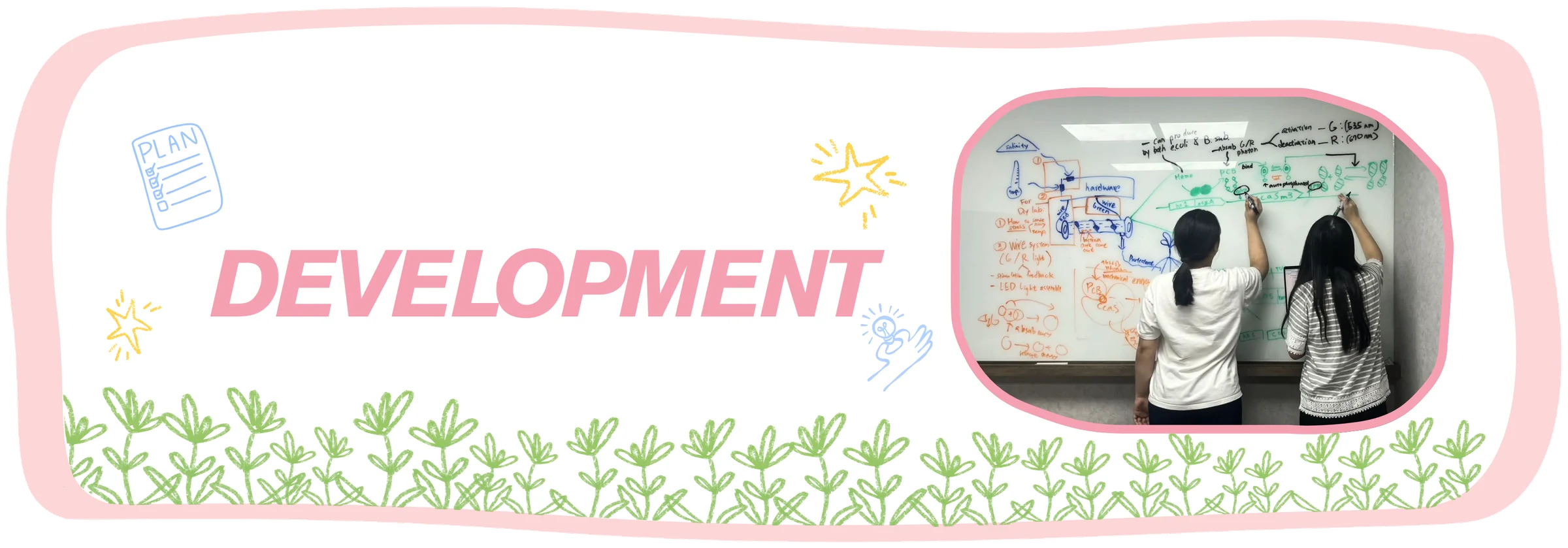 Development. Two team members draw the design on a whiteboard, a colour-coded flow chart running across it.