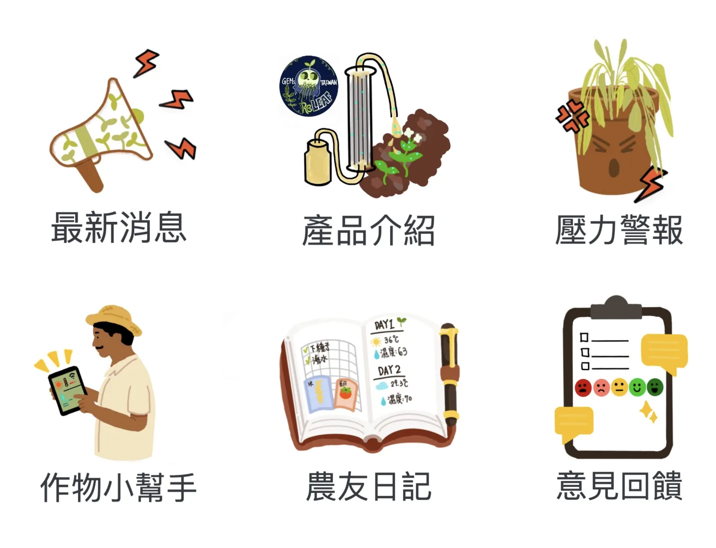The six-button 農友助手 menu: latest news, product introduction, stress alerts, crop assistant, farmer diary and feedback.