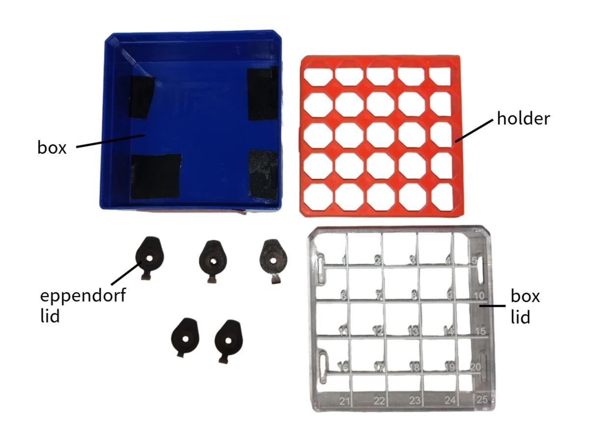 The blue box, red holder, clear lid and Eppendorf lids laid out separately.