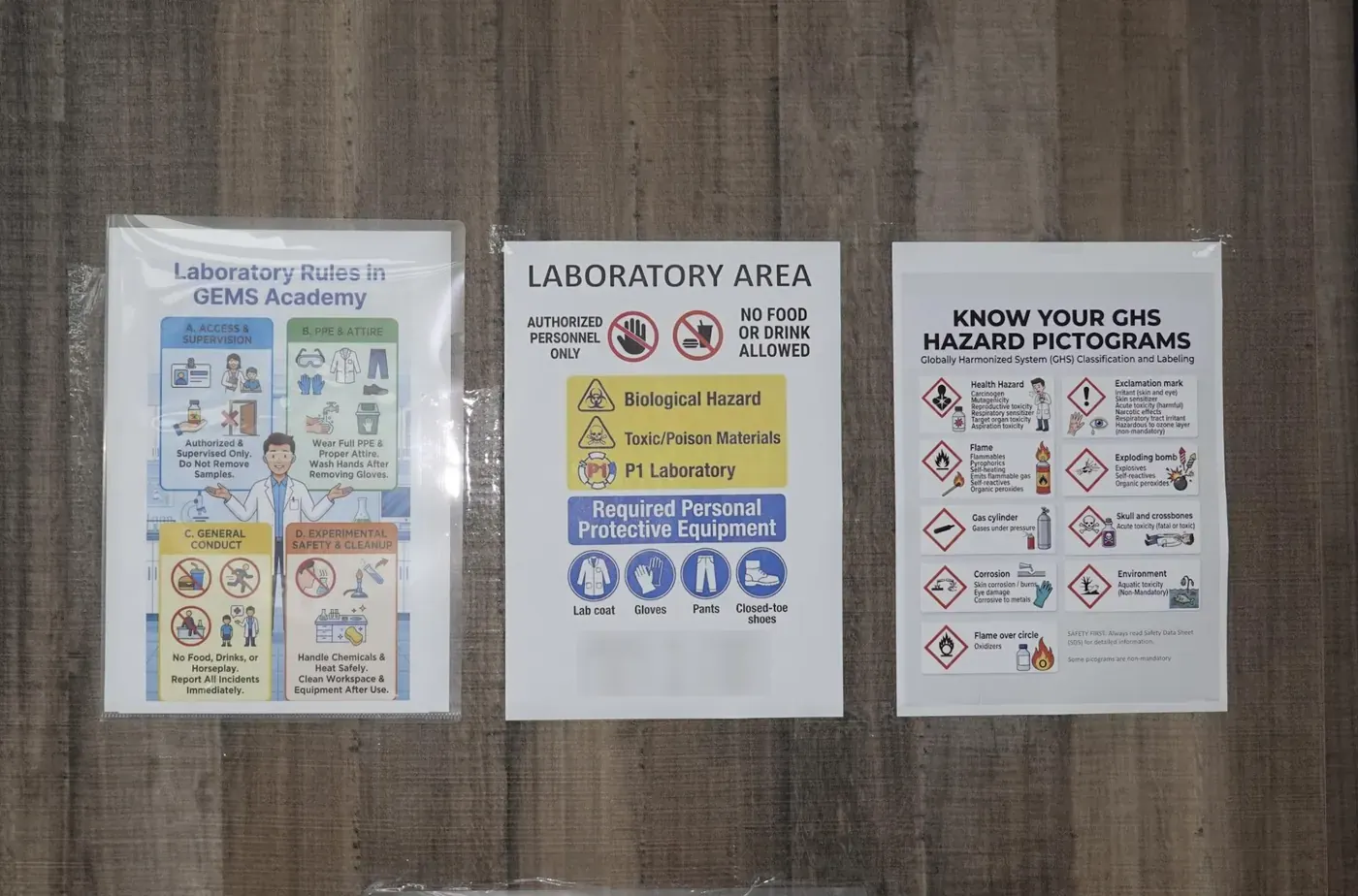 Three posters on the lab door: the GEMS Academy laboratory rules, a Laboratory Area sign listing biological hazard, toxic materials, P1 laboratory and the required PPE of lab coat, gloves, pants and closed-toe shoes, and a chart of the GHS hazard pictograms. The emergency contact table is blurred.