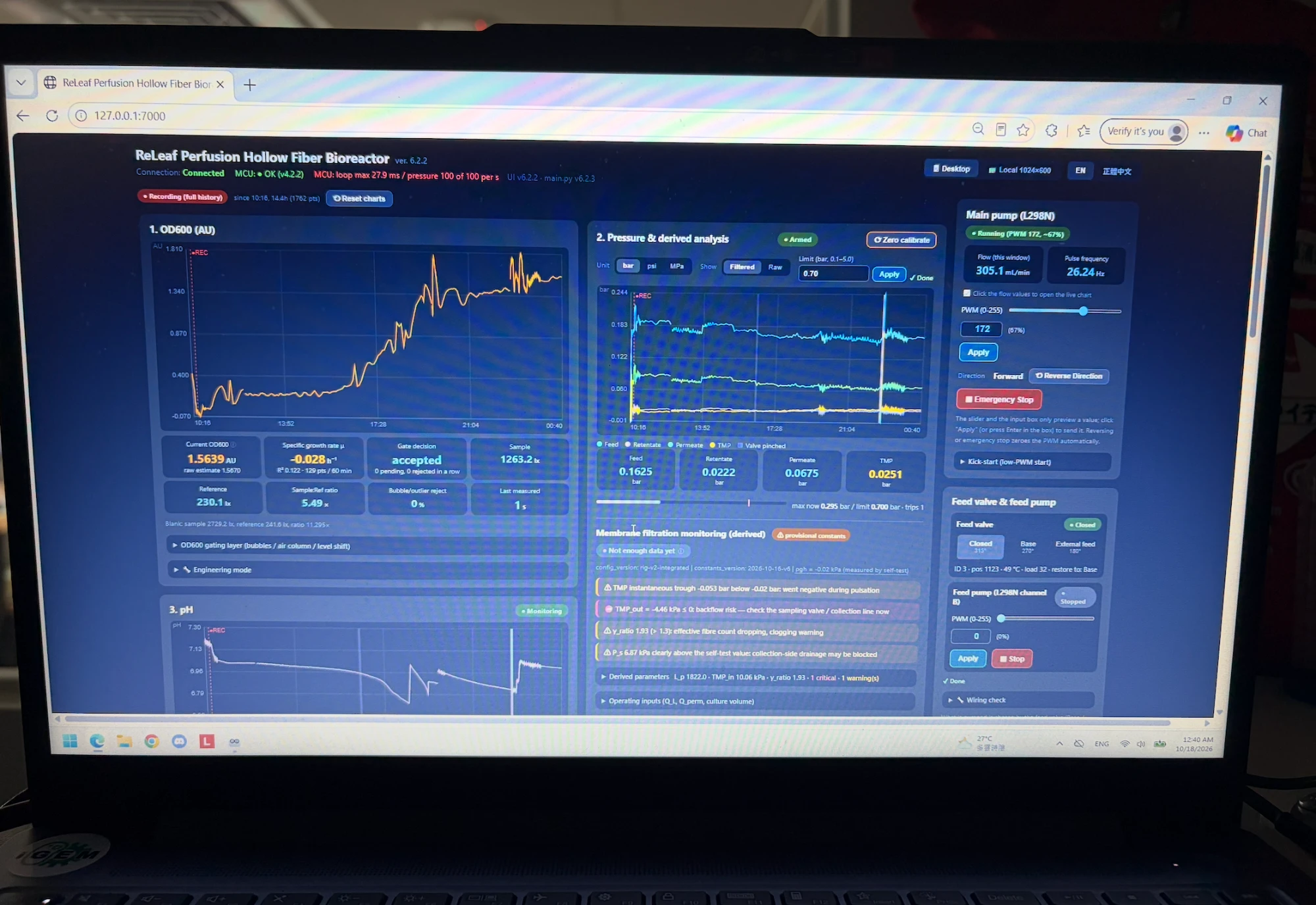 A laptop screen showing the Digital Twin dashboard during a run: the optical density and pH charts, the four pressure traces, the membrane filtration warnings and the pump and feed valve controls.