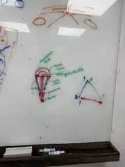 First hardware design sketch