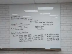 SubtiToolKit on the board