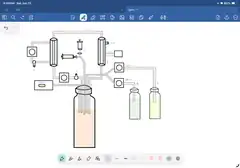 Bioreactor design overview