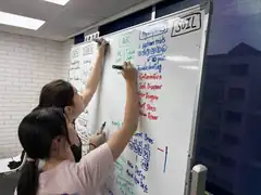 The big picture, on the board
