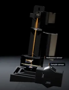 The complex build: beam, reference and sample sensors