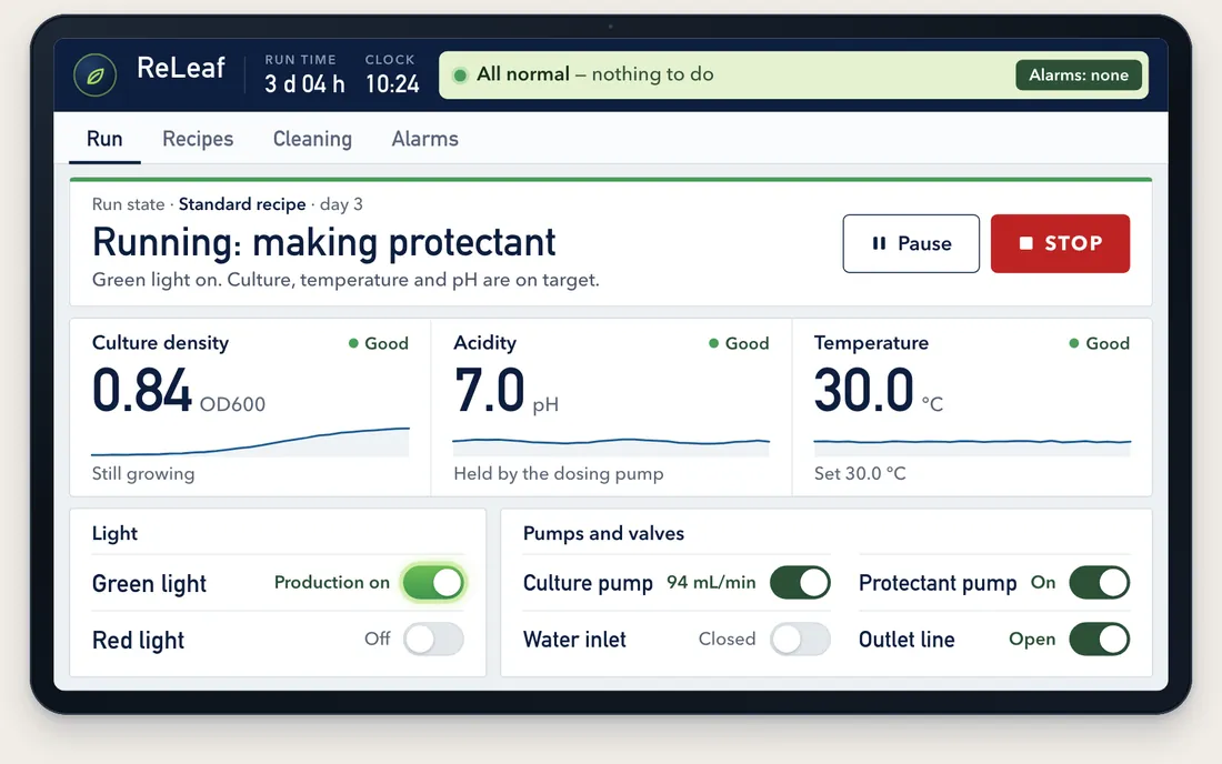 The 7-inch control screen, running: a banner reading All normal, nothing to do; the run state Running: making protectant; tiles for culture density, acidity and temperature; switches for the green and red light and the pumps.