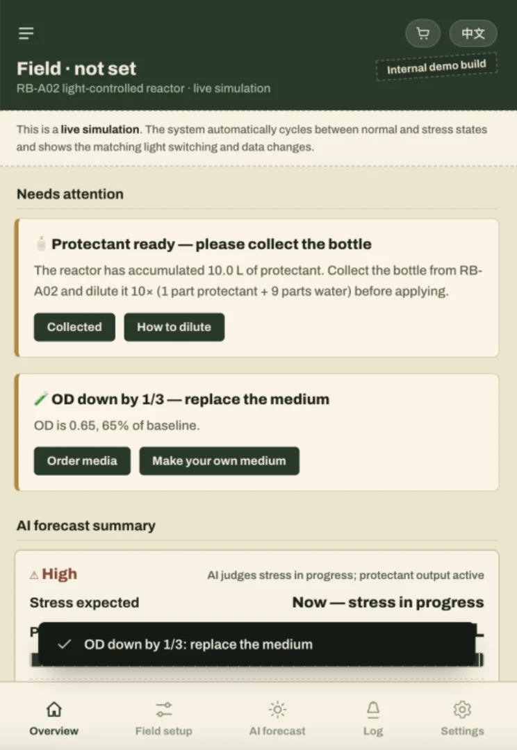A phone screen of the ReLEAF app overview. Under Needs attention it shows two cards, Protectant ready, please collect the bottle, and OD down by one third, replace the medium, followed by an AI forecast summary marked High.