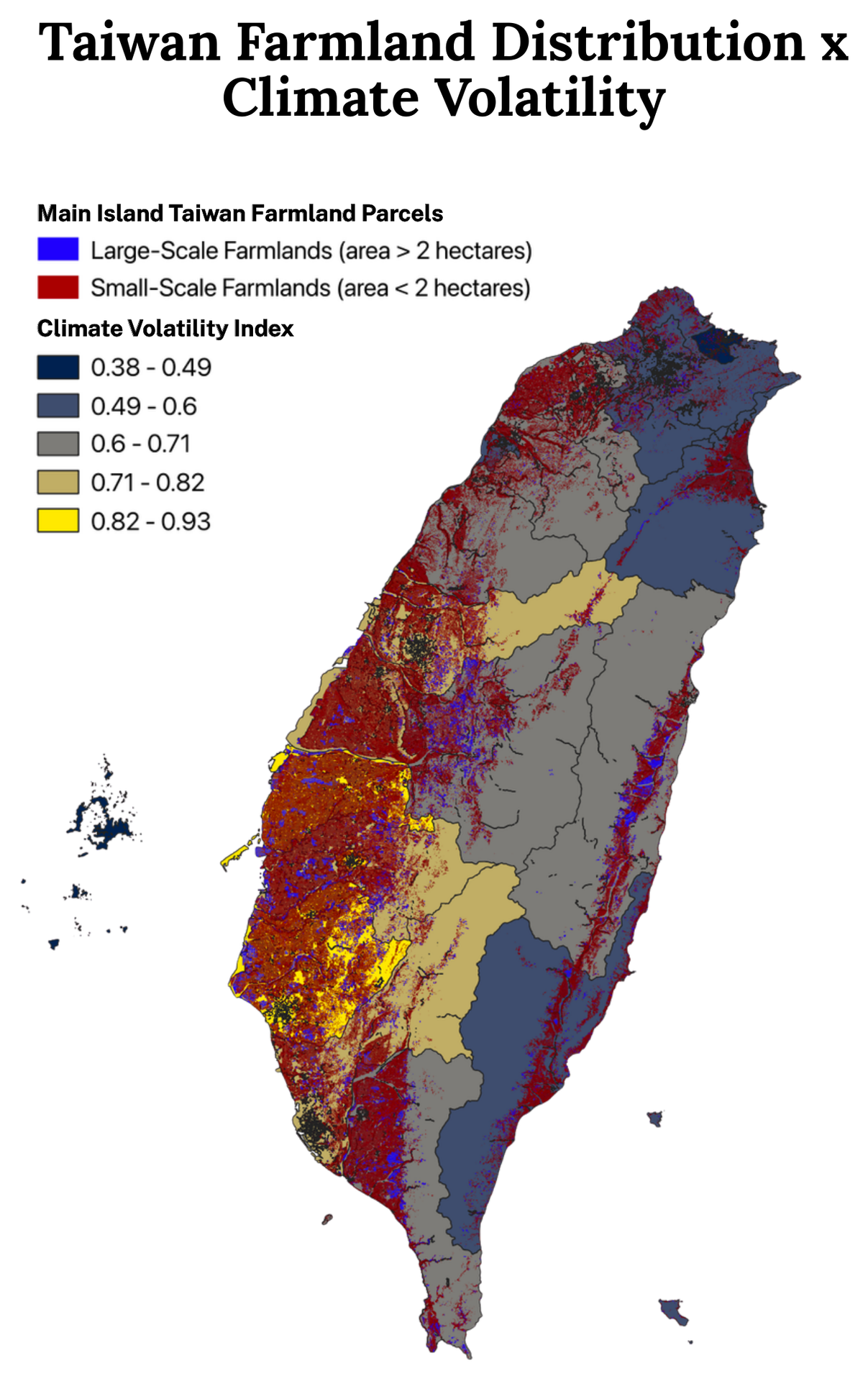Portrait map of Taiwan titled Taiwan Farmland Distribution x Climate Volatility, with counties shaded by climate volatility index from dark blue at 0.38 to yellow at 0.93, overprinted with farmland parcels in red where under 2 hectares and blue where above. Red parcels dominate the western plain.
