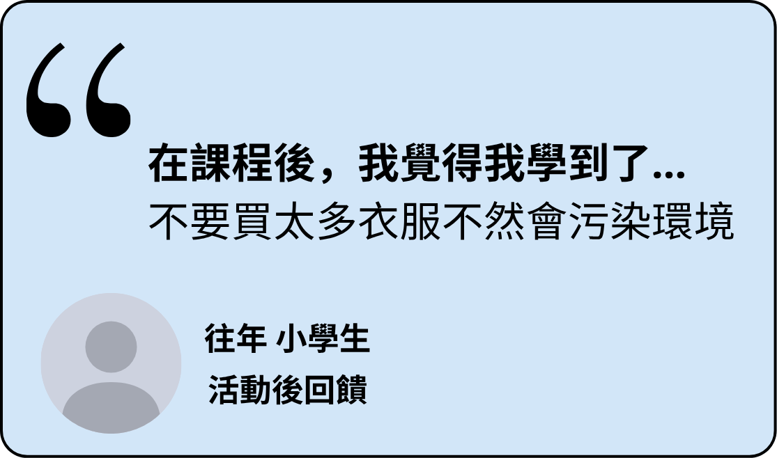 Workshop at Luzhou Elementary School